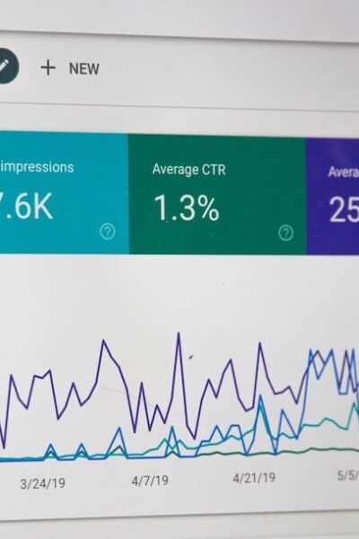 How to find the right keywords for site promotion
